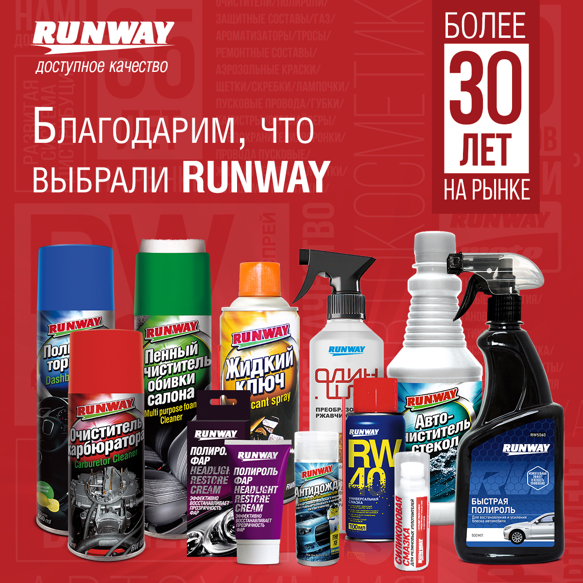 RW1068 Автоочиститель стёкол концентрат -55С 1л.