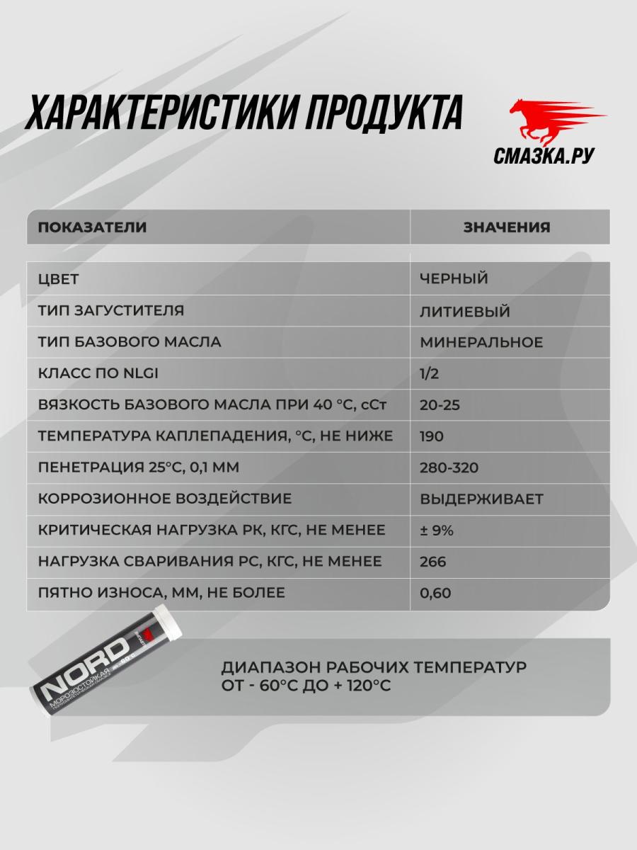 Смазка низкотемпературная -60С МС-1400 NORD картридж 350г 1201 +
