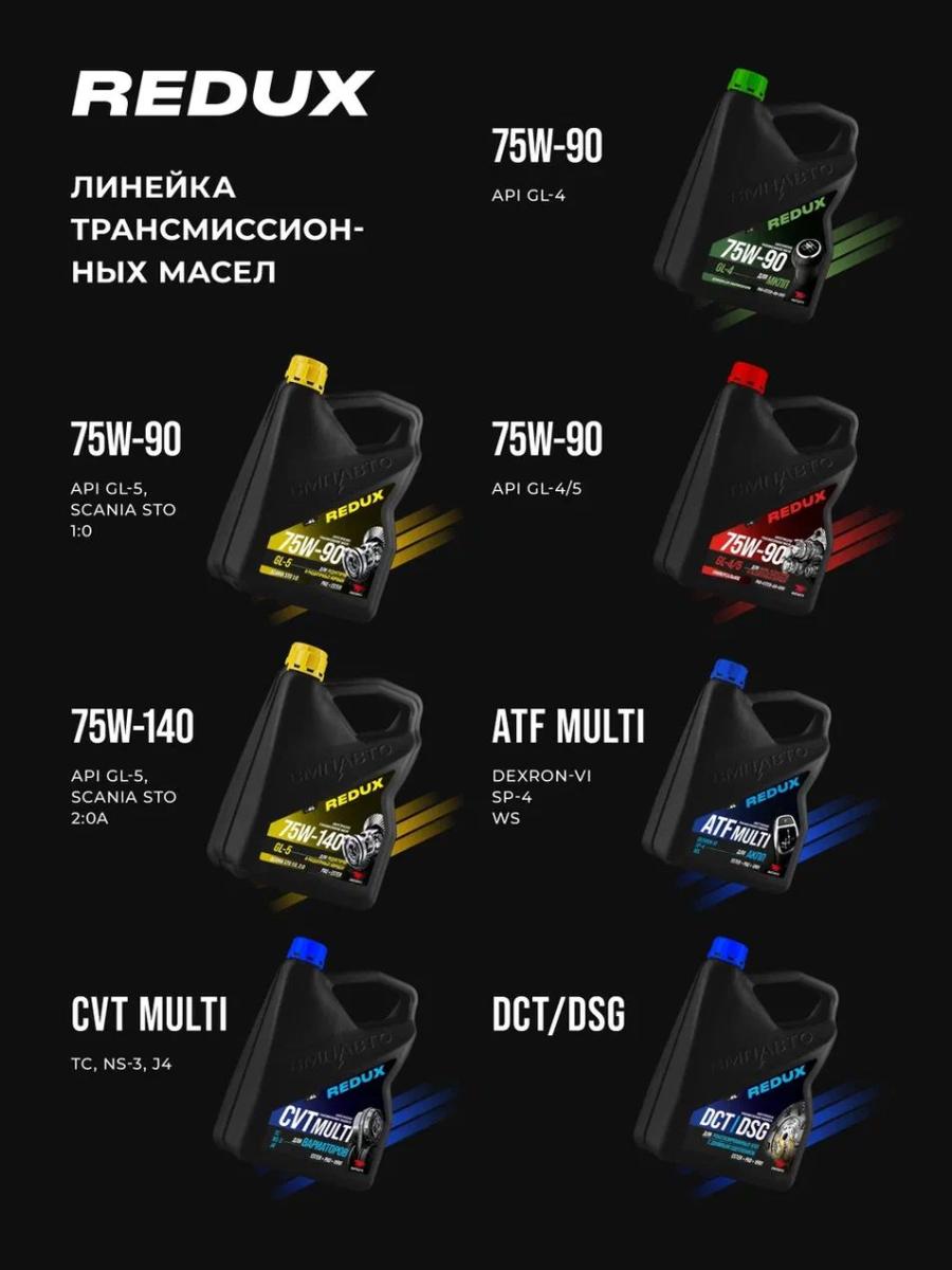 ВМПАВТО 75W-90 GL-5 SCANIA STO 1:0 4л синт масло трансм 9712