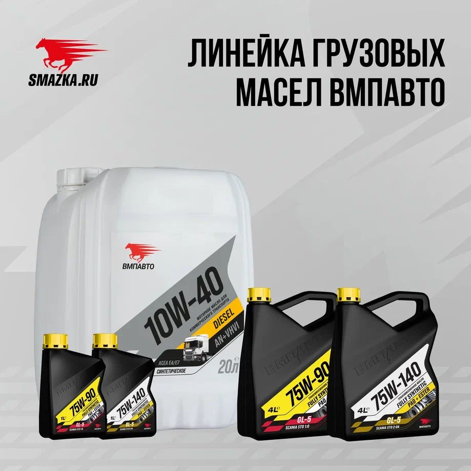 ВМПАВТО 10w40 CI-4/SL E4/E7 20л масло моторное 9801