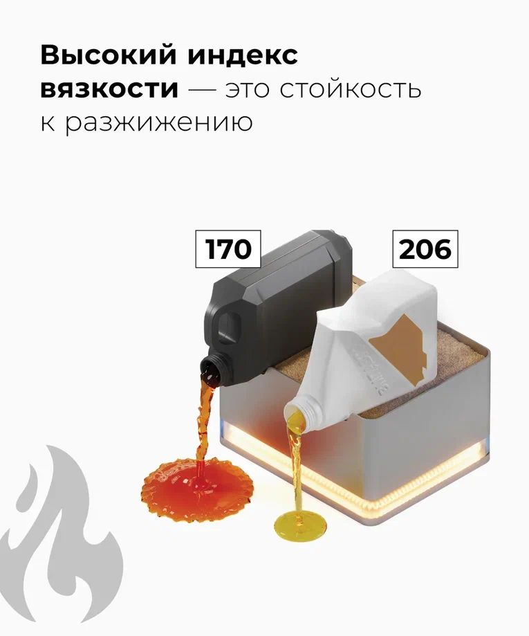 ВМПАВТО 5w40 SN/CF С3 20л синт масло моторное 9236