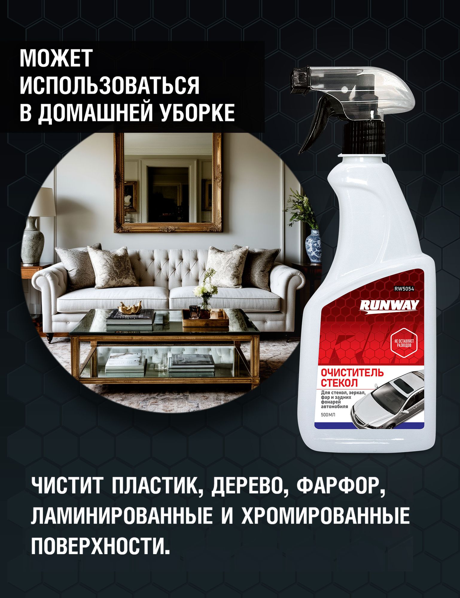 RW5054 Средство для очистки стёкол 0,5л