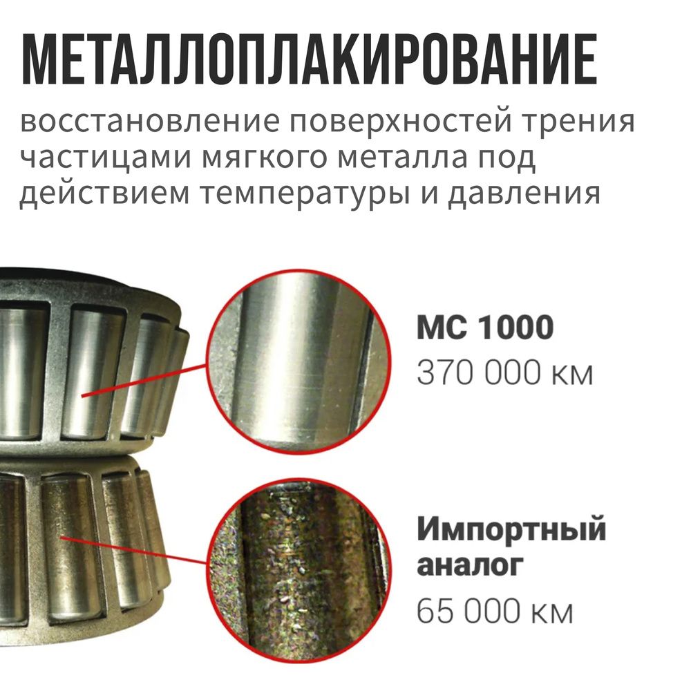 Смазка металлоплакирующая МС-1000 картридж 400г 1105 +