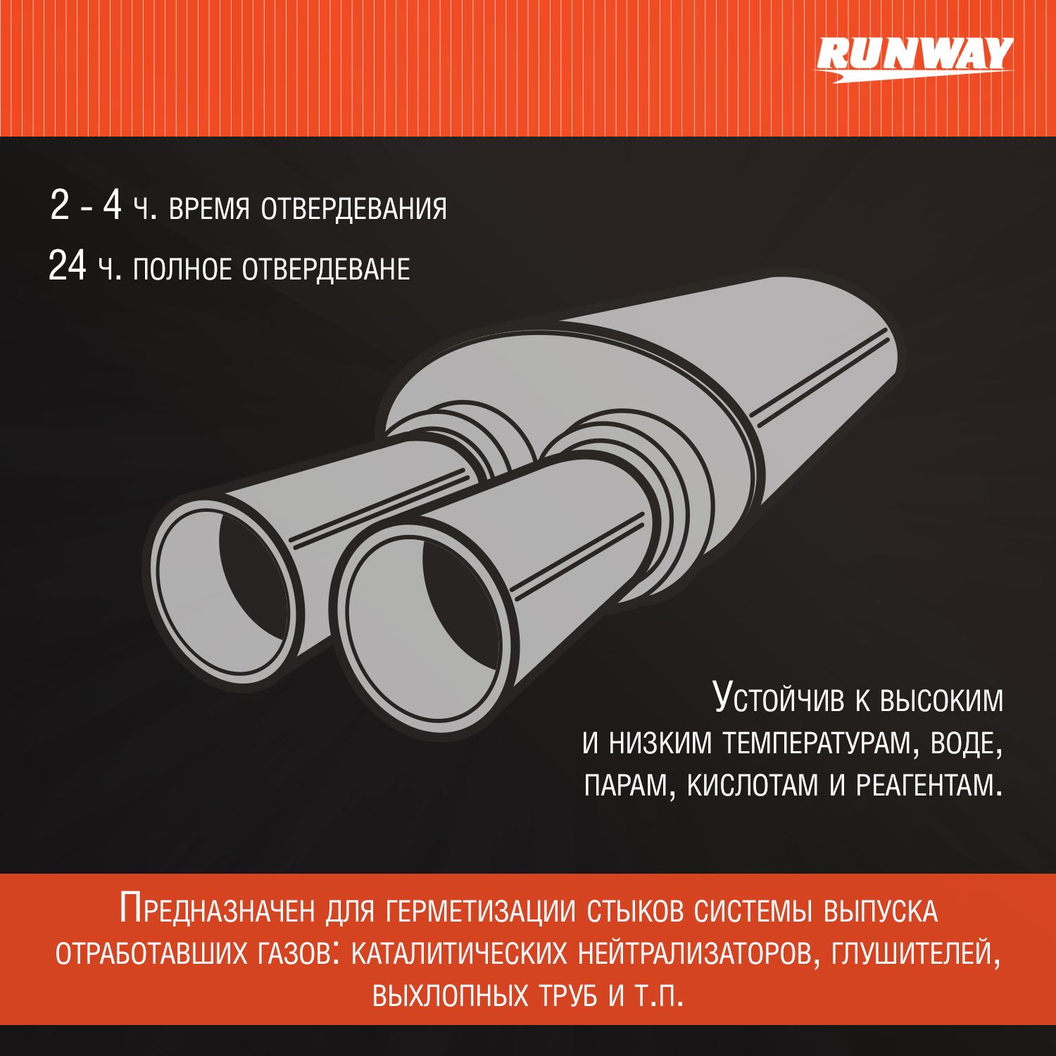 RW8517 Паста-герметик для глушителя в тубе 150г