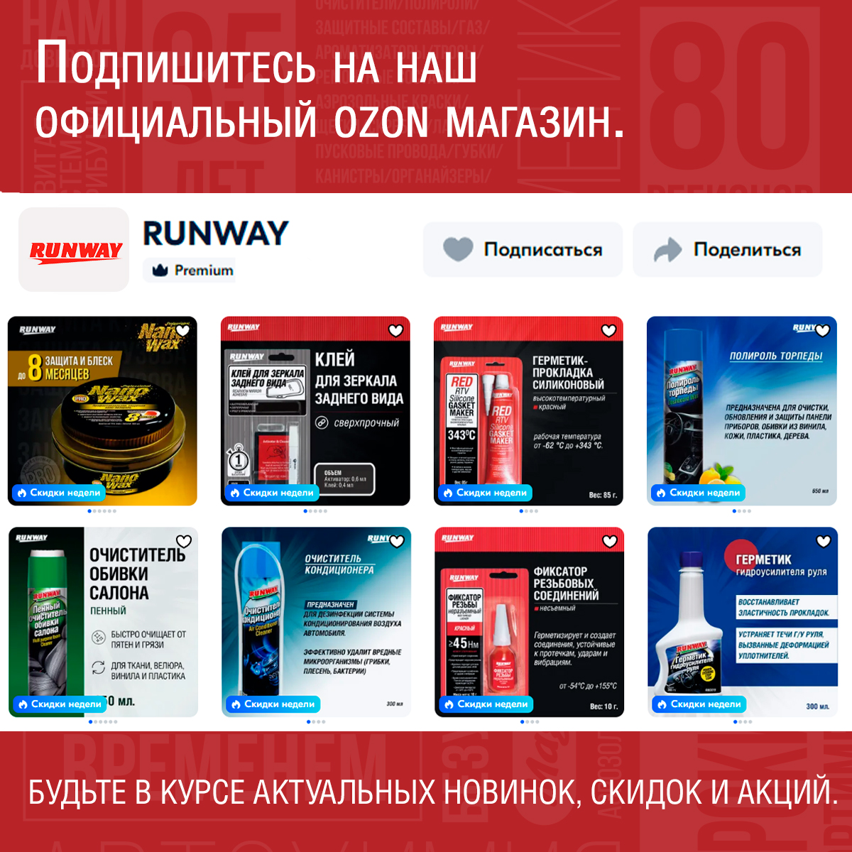 RW1068 Автоочиститель стёкол концентрат -55С 1л.