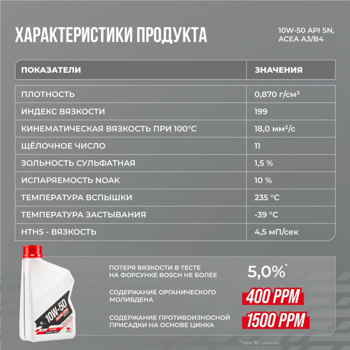 ВМПАВТО 10w50 SN A3/B4 1л синт масло моторное 9238