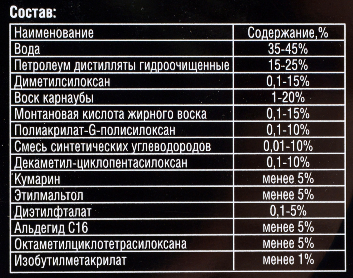 RW6093 Мягкий автовоск 300мл.