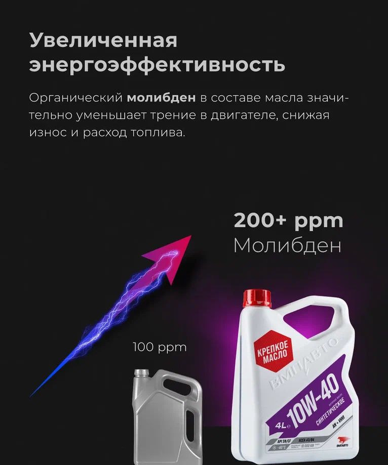 ВМПАВТО 10w40 SN/CF A3/B4 1л синт масло моторное 9242