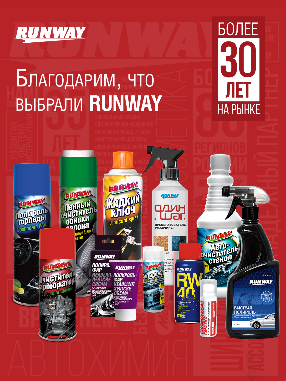 RW6045 Смазка универсальная проникающая RW-40 450мл крышка-распылитель