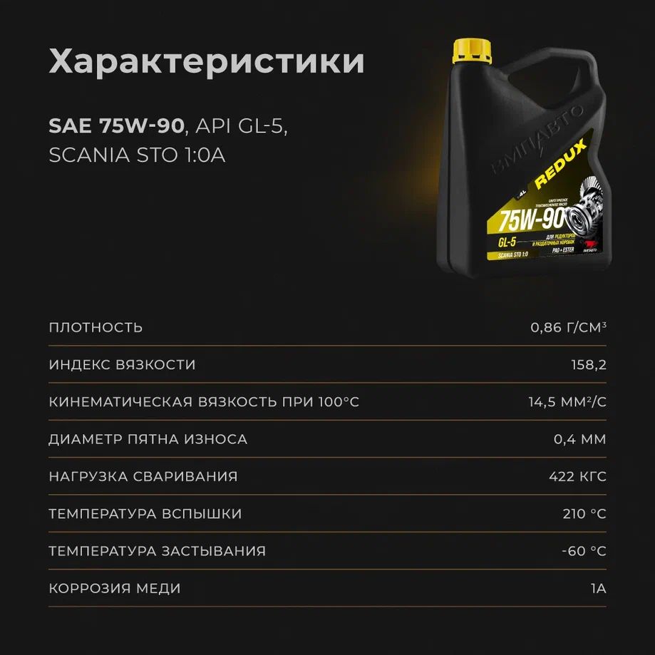 ВМПАВТО 75W-90 GL-5 SCANIA STO 1:0 4л синт масло трансм 9712