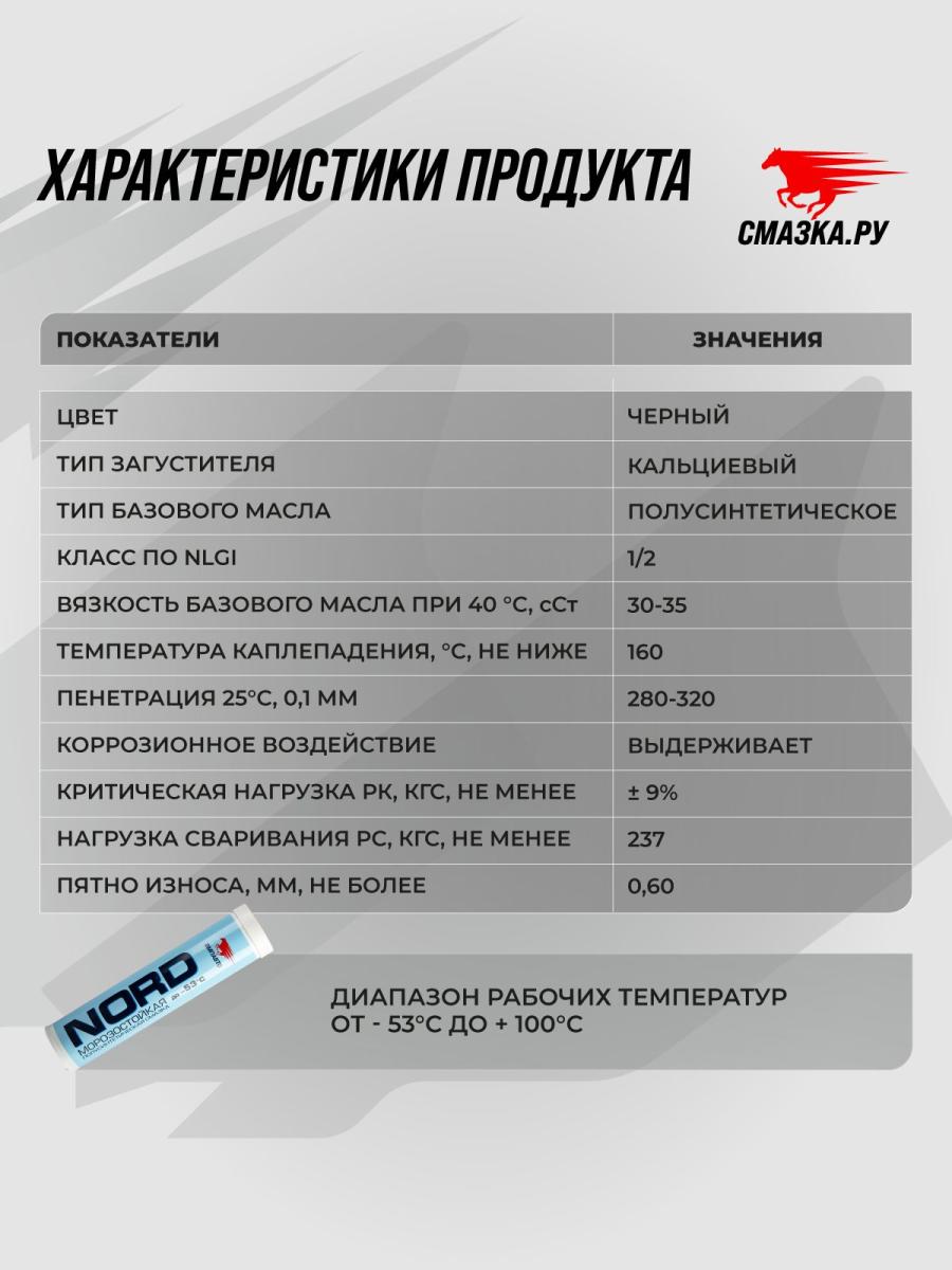 Смазка низкотемпературная -50С МС-1410 NORD картридж 350г 1211 +