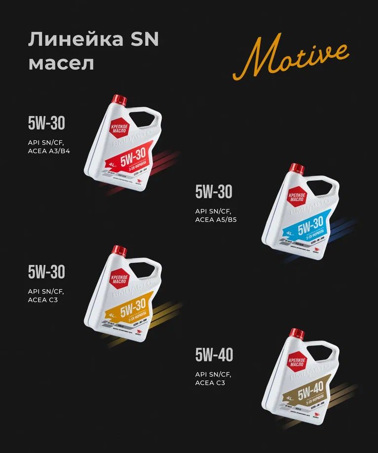 ВМПАВТО 5w30 SN/CF С3 20л синт мало моторное 9235