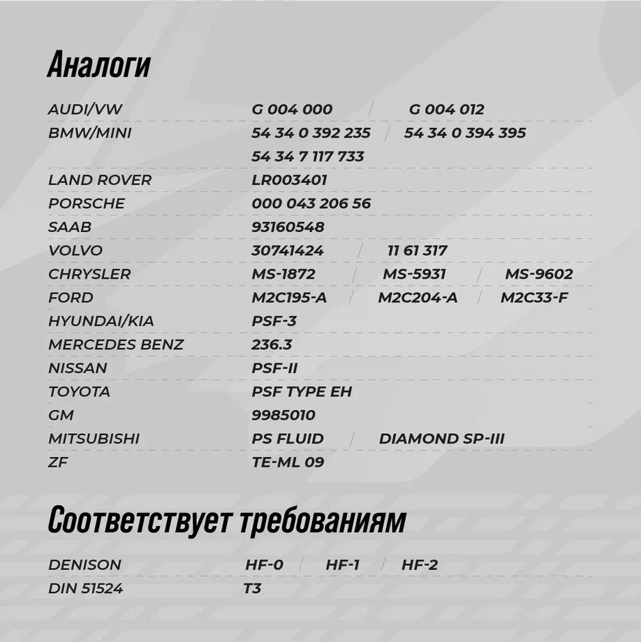 Масло для гидроусилителя ВАЛЕРА -50* С, 1л банка 9203 +