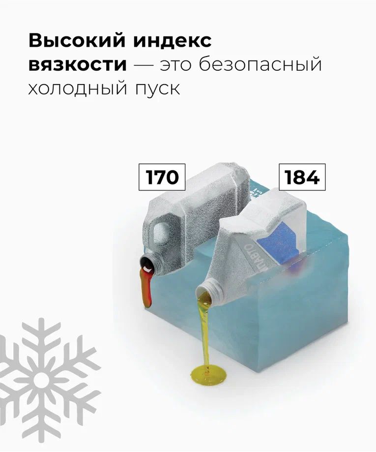 ВМПАВТО 5w30 SN/CF A5/B5  1л синт масло моторное 9214