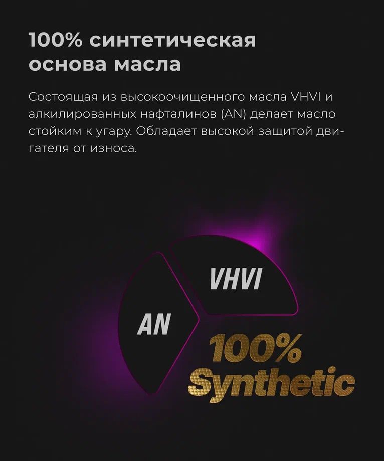 ВМПАВТО 10w40 SN/CF A3/B4 1л синт масло моторное 9242