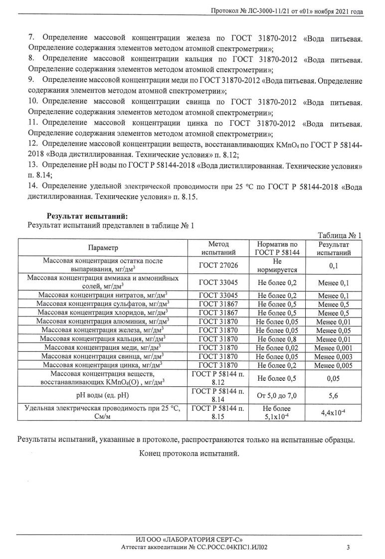  Glanz Вода дистиллированная  1,5 л.