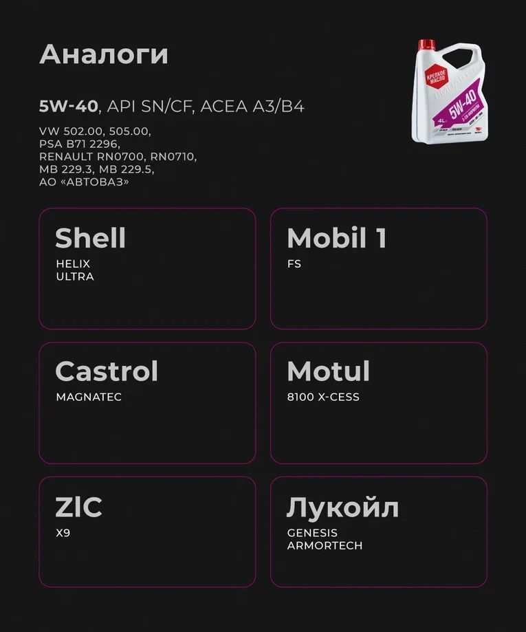 ВМПАВТО 5w40 SN/CF A3/B4  4л синт масло моторное 9223 +