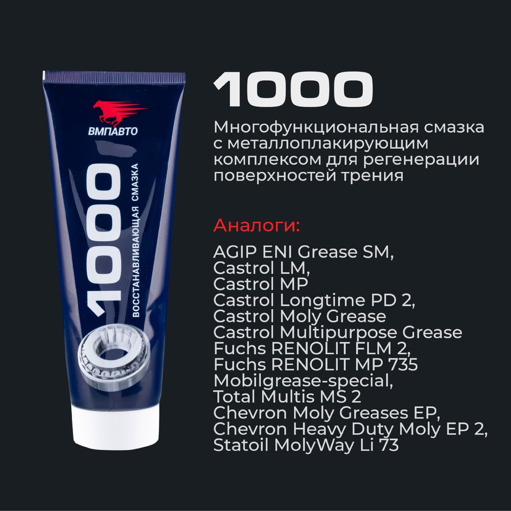 Смазка металлоплакирующая МС-1000 картридж 400г 1105 +