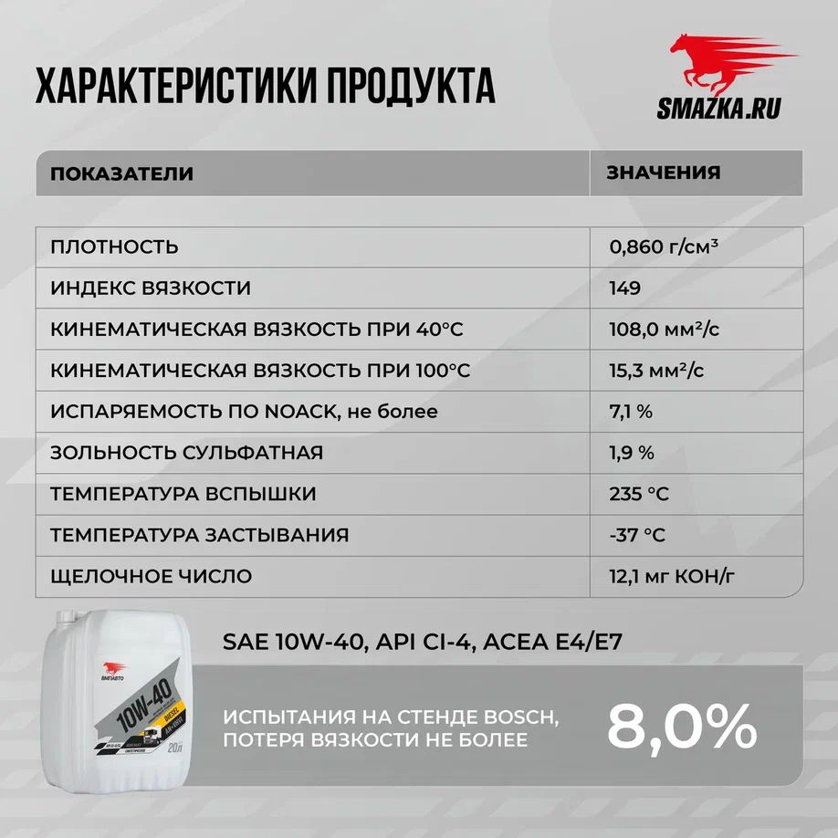 ВМПАВТО 10w40 CI-4/SL E4/E7 20л масло моторное 9801