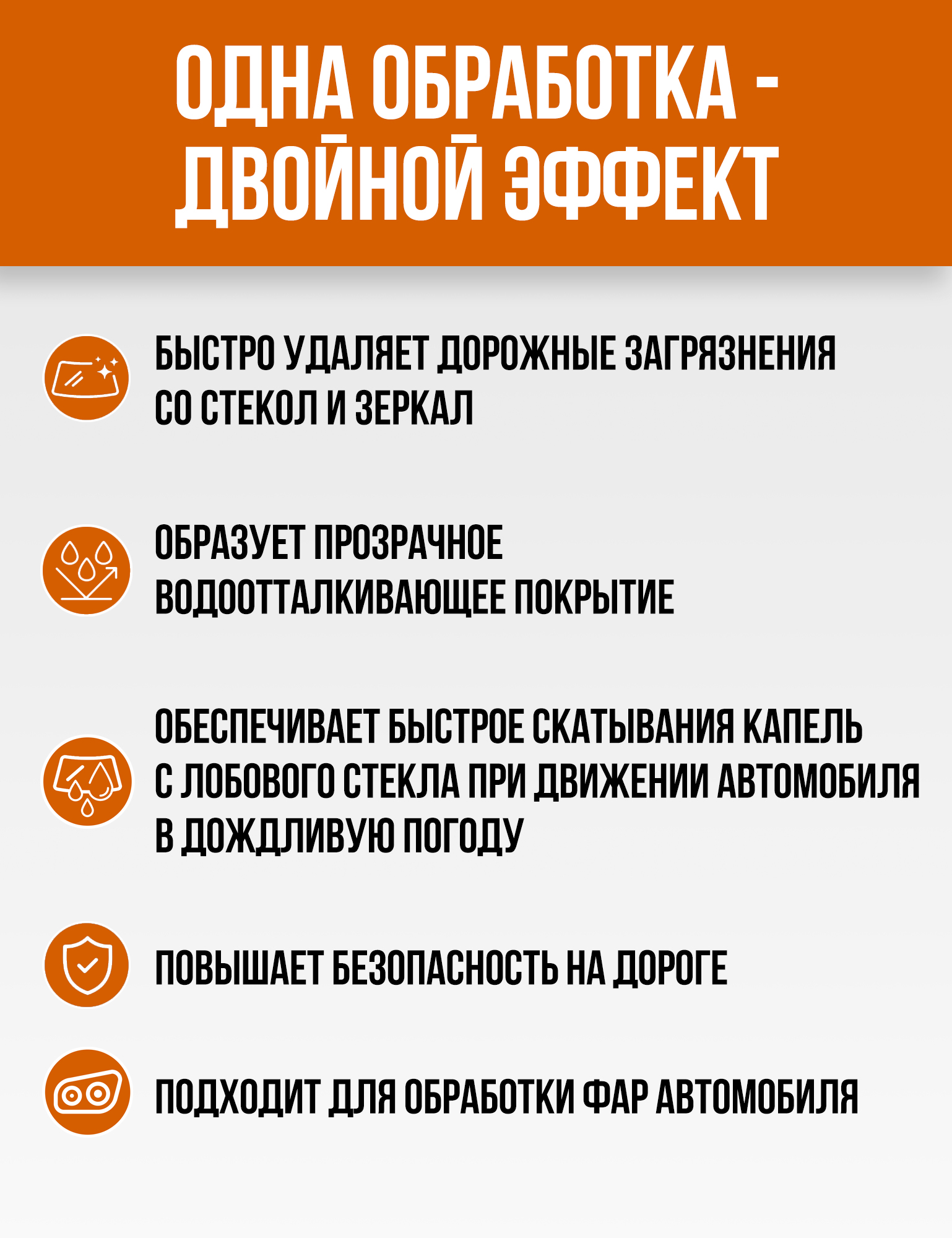 RW6035 Средство для очистки стекол с эффектом антидождя 500мл
