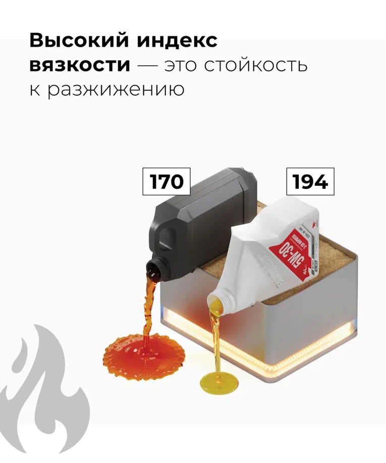 ВМПАВТО 5w30 SN/CF A3/B4  4л синт масло моторное 9212 +