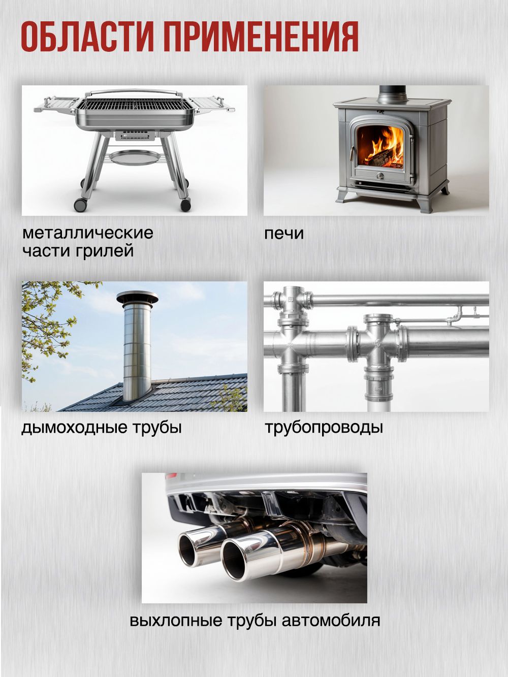 610 Краска термостойкая серебристая 265г