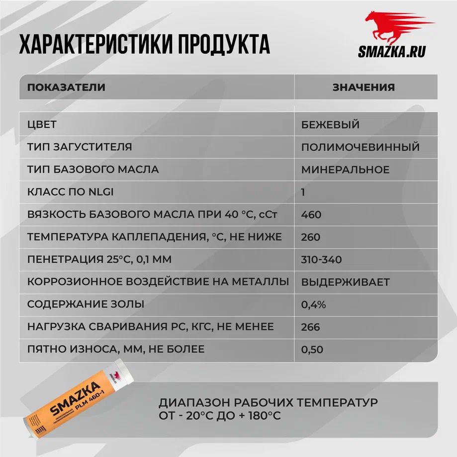 1050 Краска оранжевая флюорисцентная (265г)