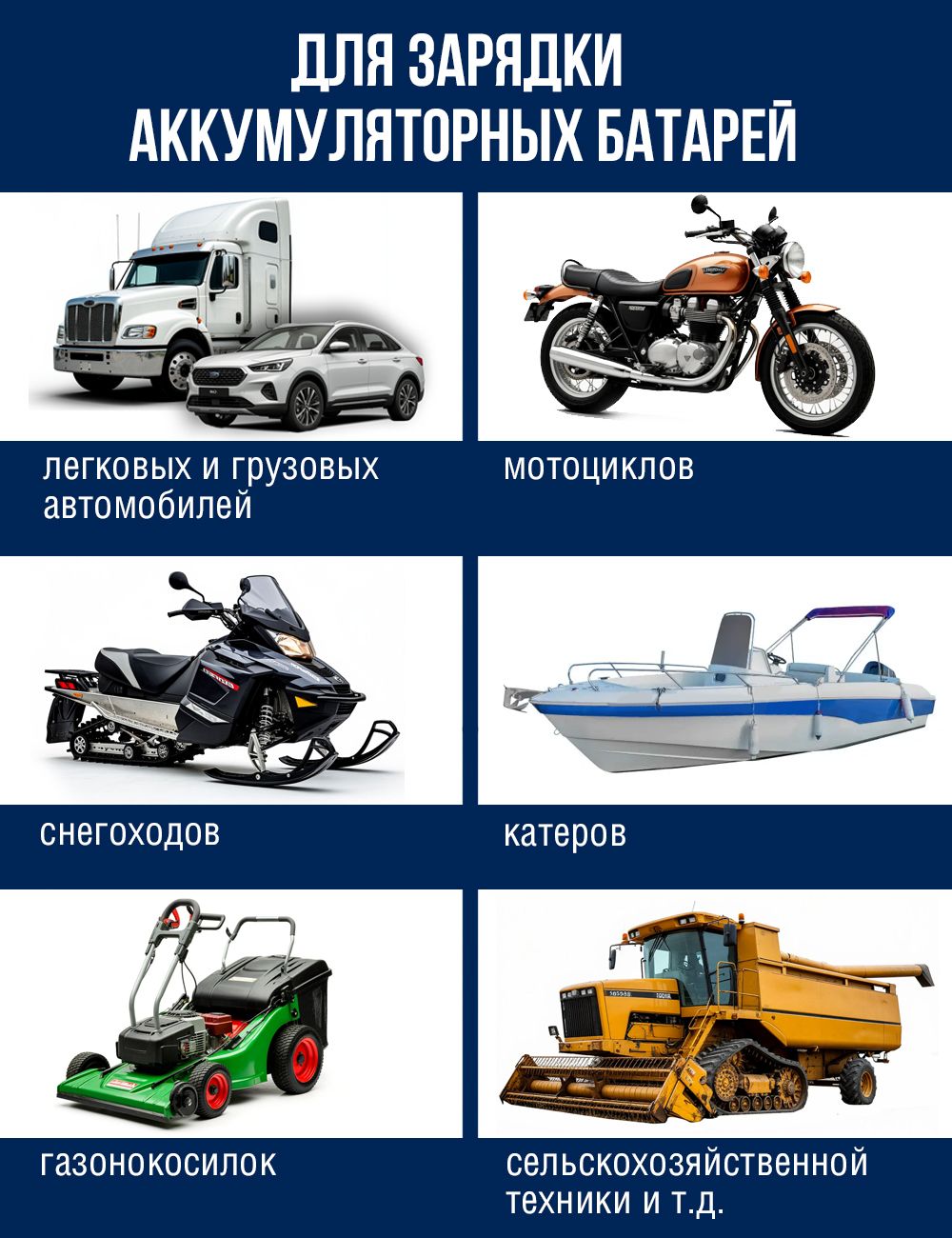 RR105 Умное зарядное устройство для аккумуляторов Smart car  charger (6/12В, ток 1А/4А)