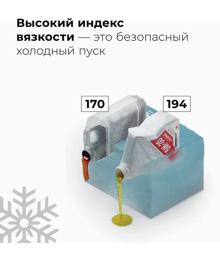 ВМПАВТО 5w30 SN/CF A3/B4  4л синт масло моторное 9212 +