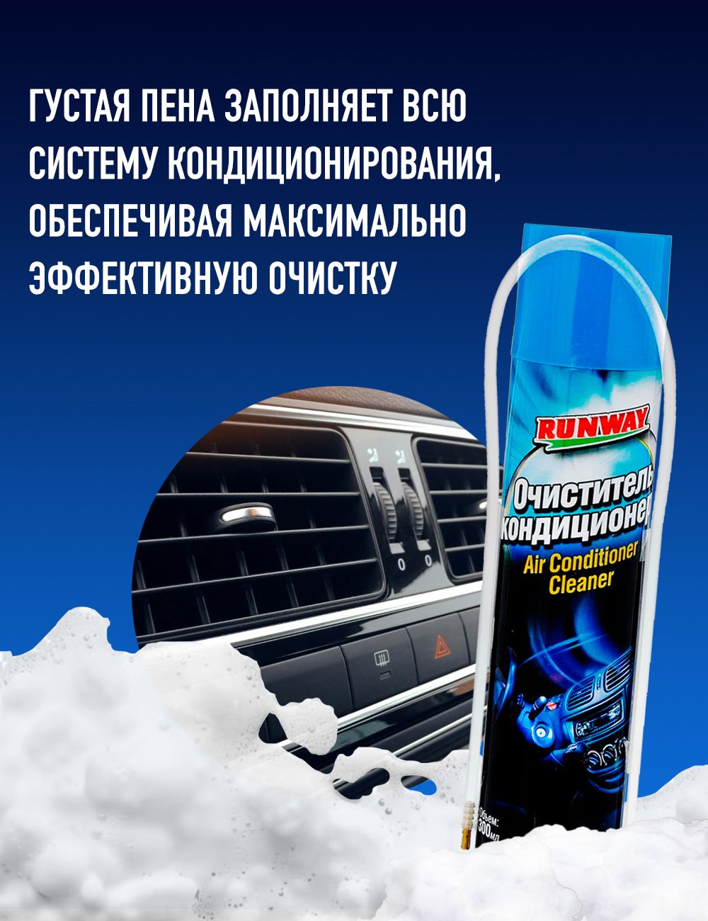 RW6122 Очиститель кондиционера 300мл. аэр.