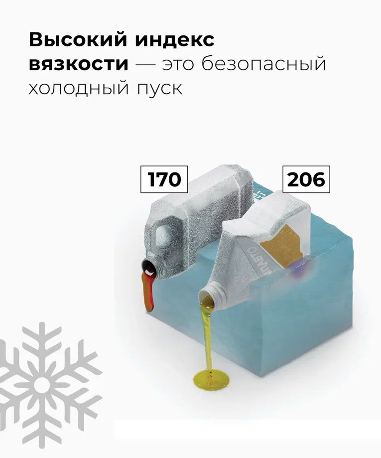 ВМПАВТО 5w40 SN/CF С3 20л синт масло моторное 9236