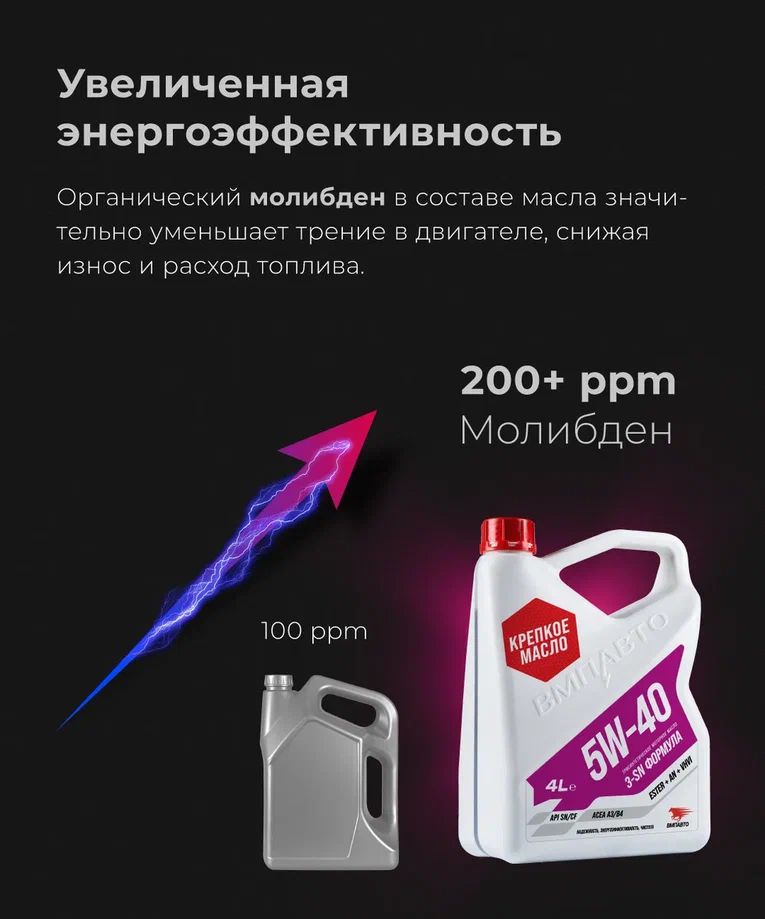 ВМПАВТО 5w40 SN/CF A3/B4  4л синт масло моторное 9223 +