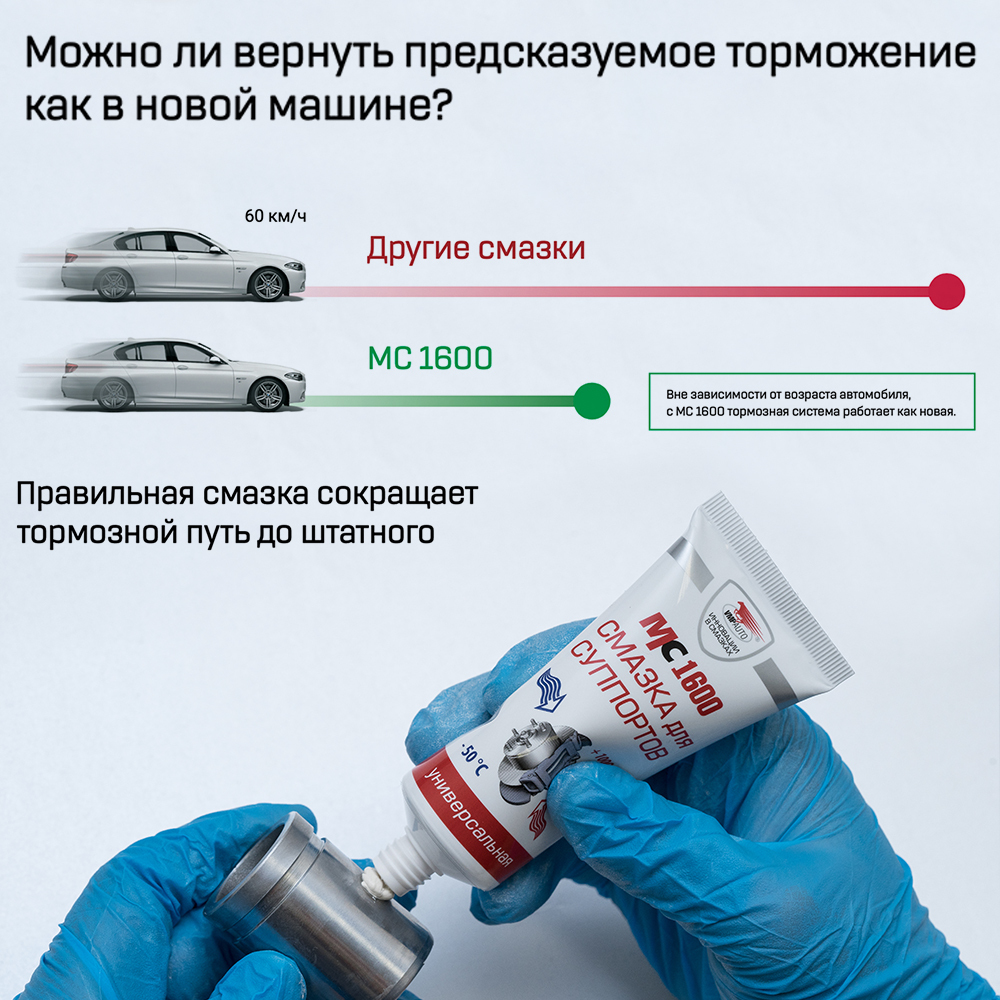 Смазка для суппортов универсальная МС-1600 туба 50г 1502 +