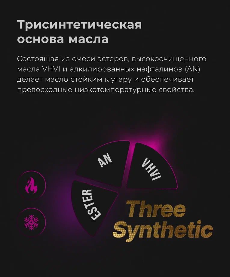 ВМПАВТО 5w40 SN/CF A3/B4  1л синт масло моторное 9222 +