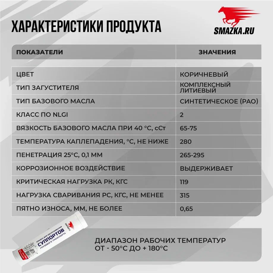 1080 Краска зеленая флюорисцентная 265г