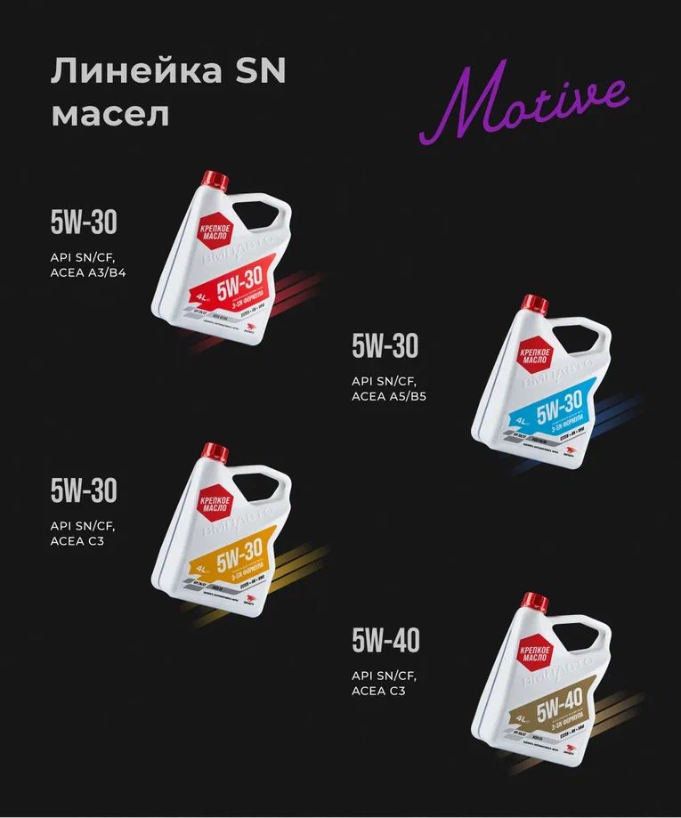 ВМПАВТО 10w40 SN/CF A3/B4 1л синт масло моторное 9242