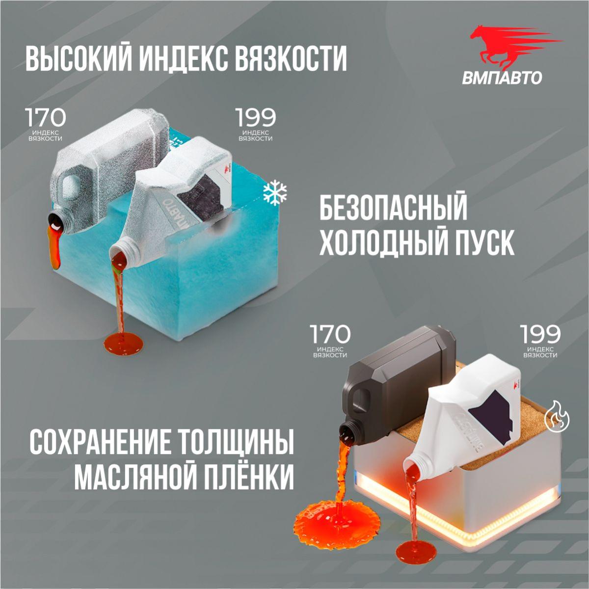 ВМПАВТО 10w50 SN A3/B4 1л синт масло моторное 9238