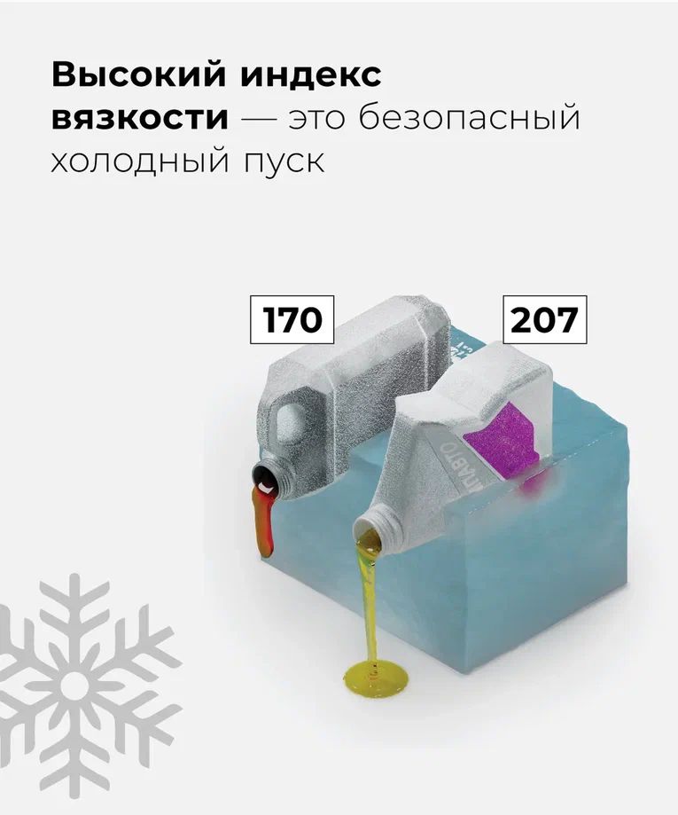 ВМПАВТО 5w40 SN/CF A3/B4  4л синт масло моторное 9223 +