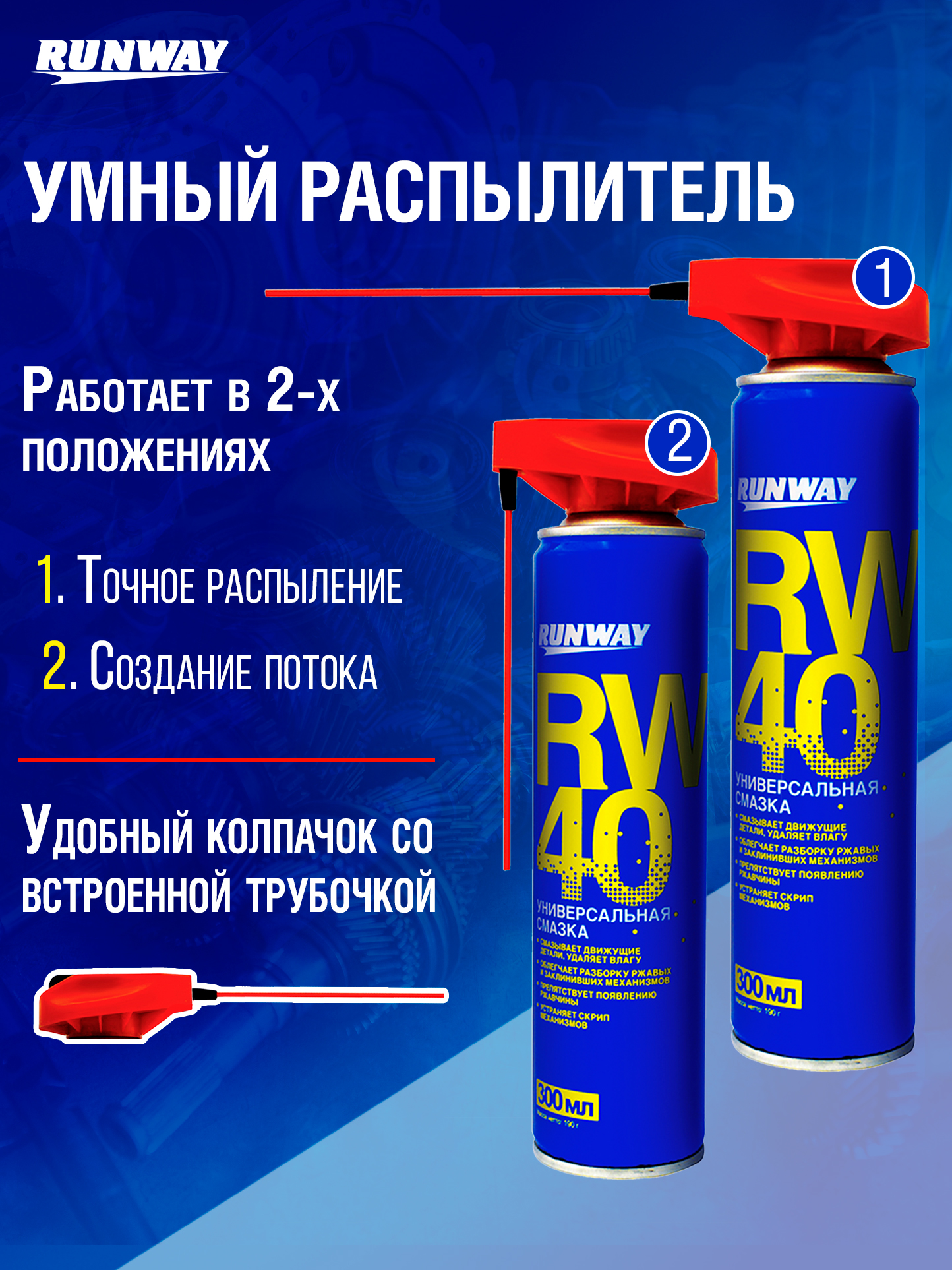 RW6030 Смазка универсальная проникающая RW-40 300 мл аэрозоль умный распылитель