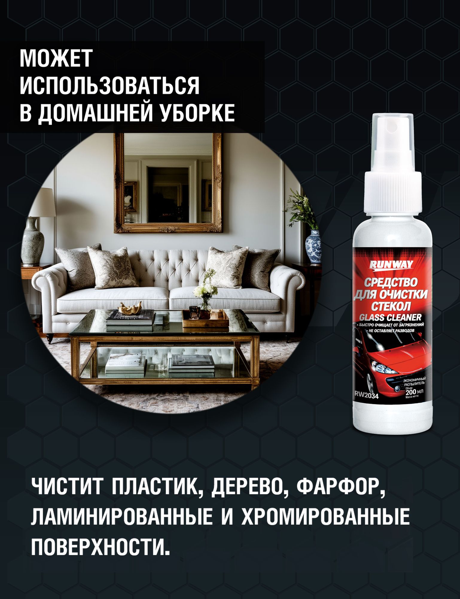 RW2034 Средство для очистки стёкол 200мл.