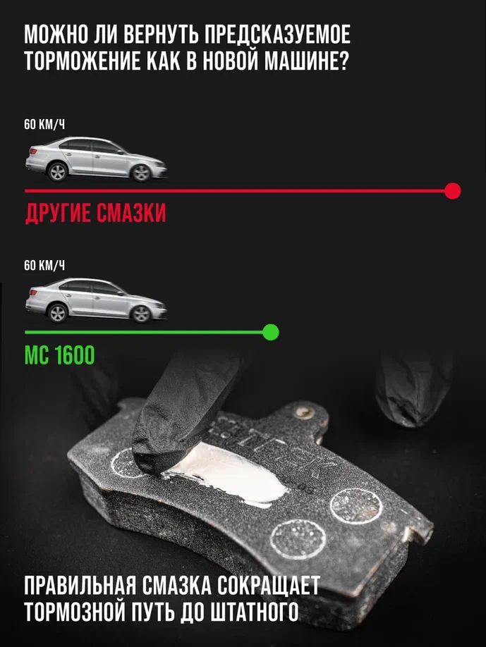 Смазка для суппортов универсальная МС-1600 стик-пакет 5г 1505 +