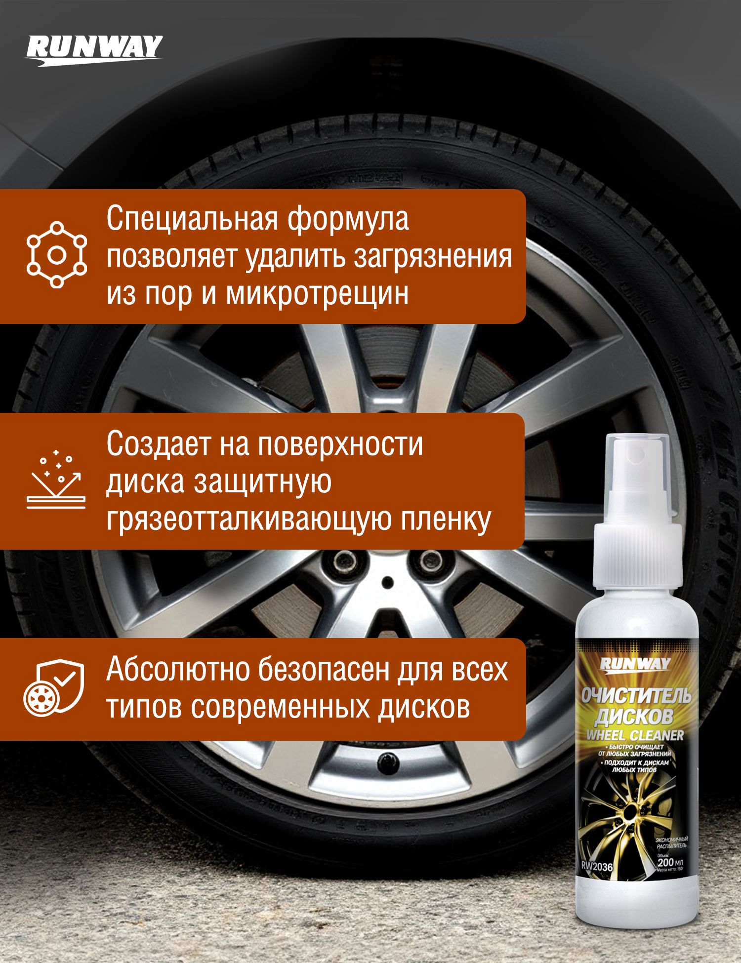 RW2036 Очиститель колесных дисков 200мл.