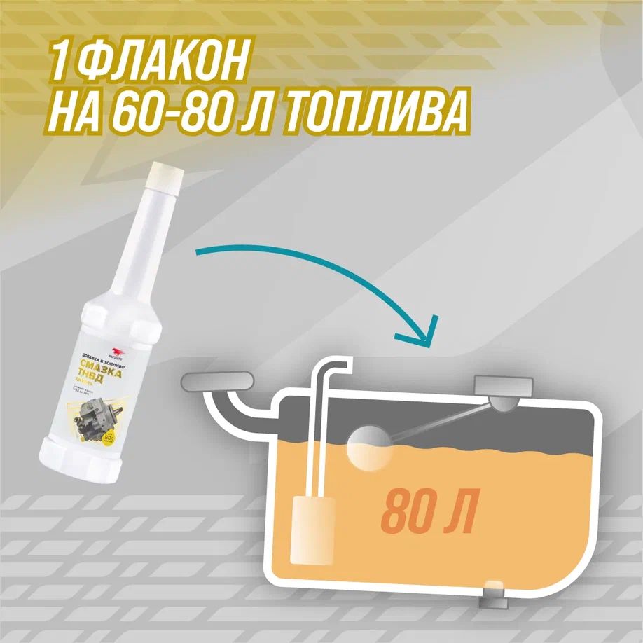 Смазывающая добавка для ТНВД флакон 150мл ВМПАВТО 9503
