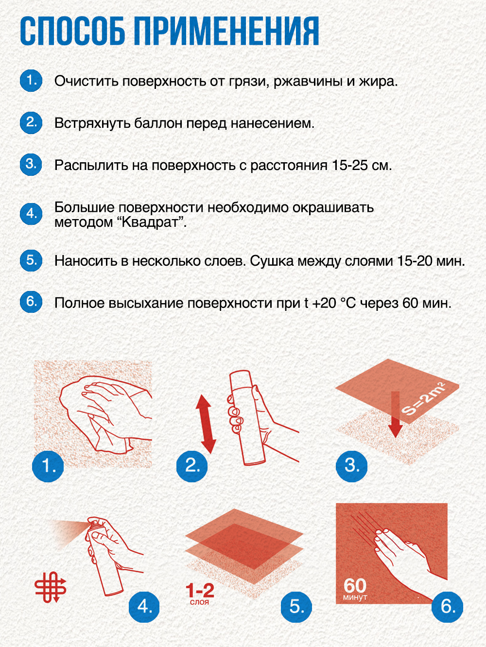 010 Краска черная матовая (265г) Magic Line