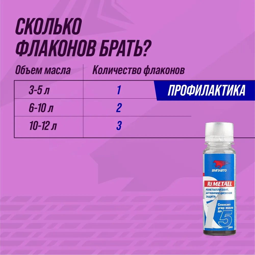 Реметаллизант для двигателей R1Metall  50г ВМПАВТО 4201 +