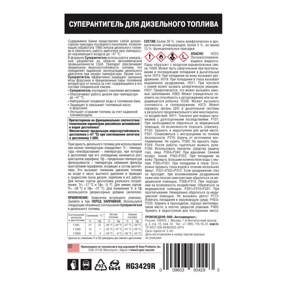HG3429 Антигель 3,78 л