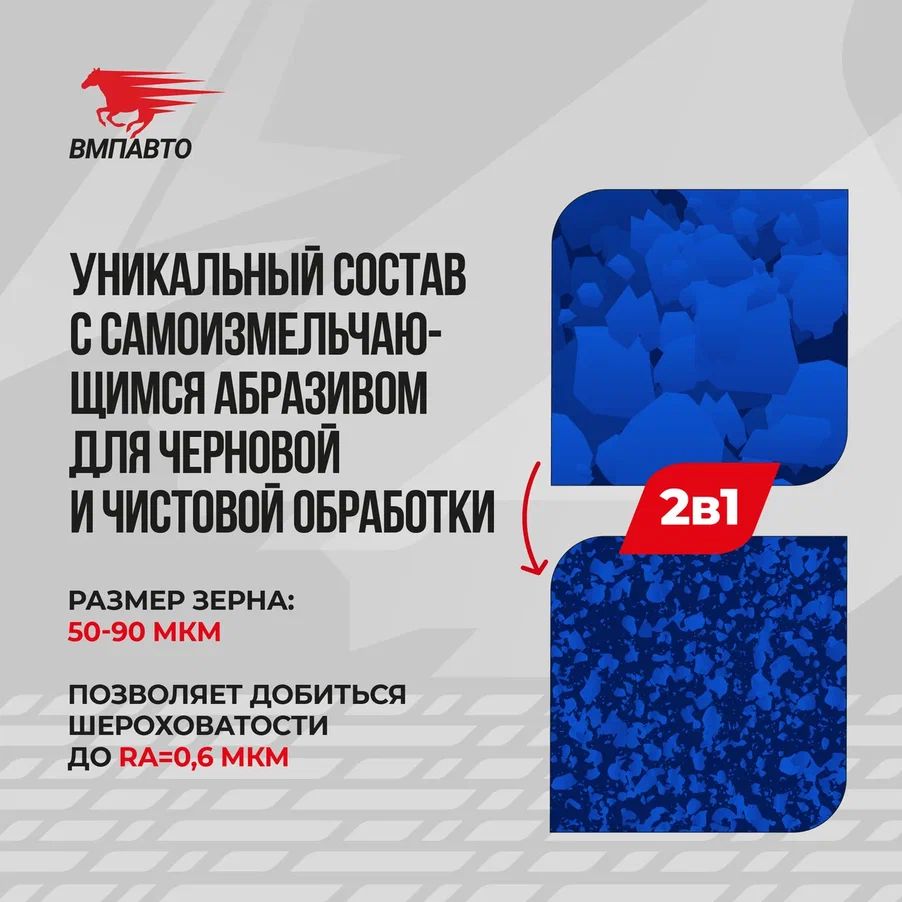 Паста притирочная профессиональная 2в1 40г ВМПАВТО 3201 +
