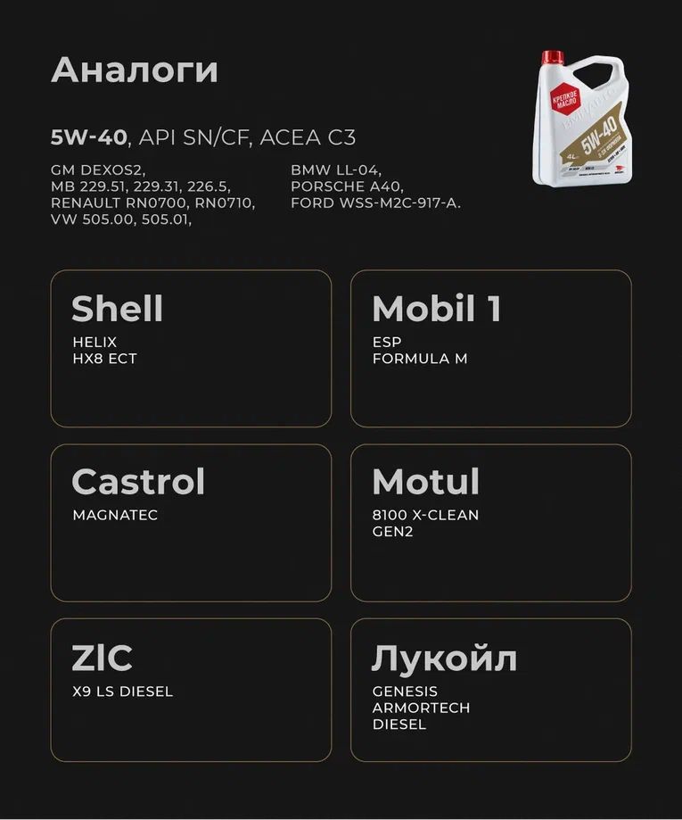 ВМПАВТО 5w40 SN/CF С3 20л синт масло моторное 9236