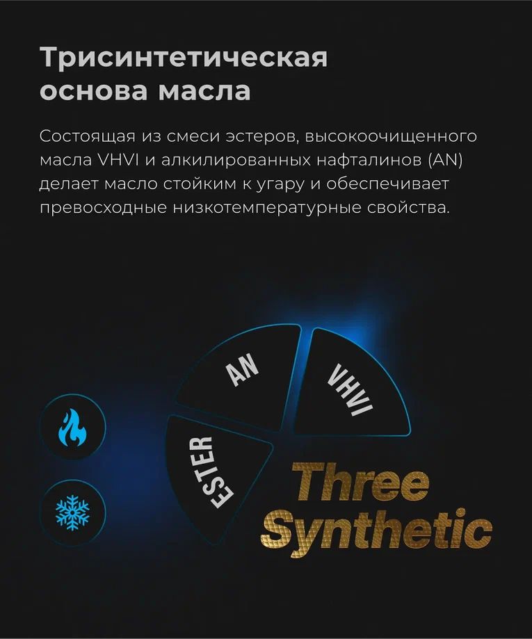 ВМПАВТО 5w30 SN/CF A5/B5  4л синт масло моторное 9215