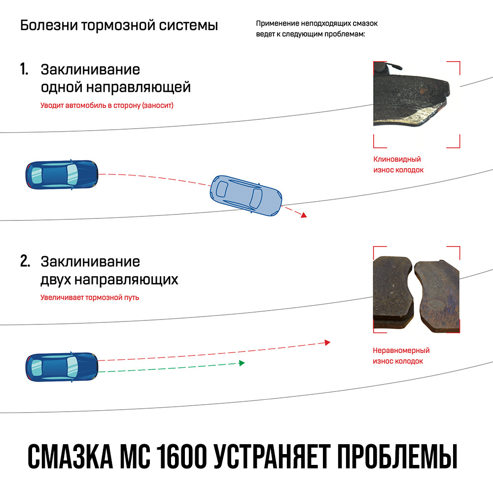 Смазка для суппортов универсальная МС-1600 туба 30г 1507 +